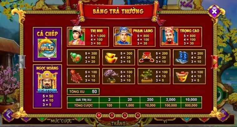 Bí Quyết Chơi Nổ Hũ Táo Quân Tại BuBet Để Săn Hũ Siêu Dễ