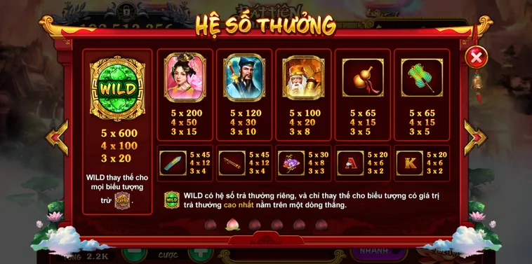 Bí Quyết Chơi Nổ Hũ Táo Quân Tại BuBet Để Săn Hũ Siêu Dễ 2 Bí Quyết Chơi Nổ Hũ Táo Quân Tại BuBet Để Săn Hũ Siêu Dễ